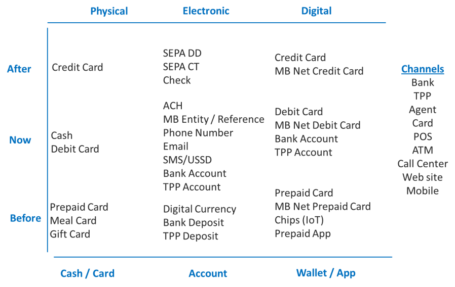 ecossistema-resumo_uk